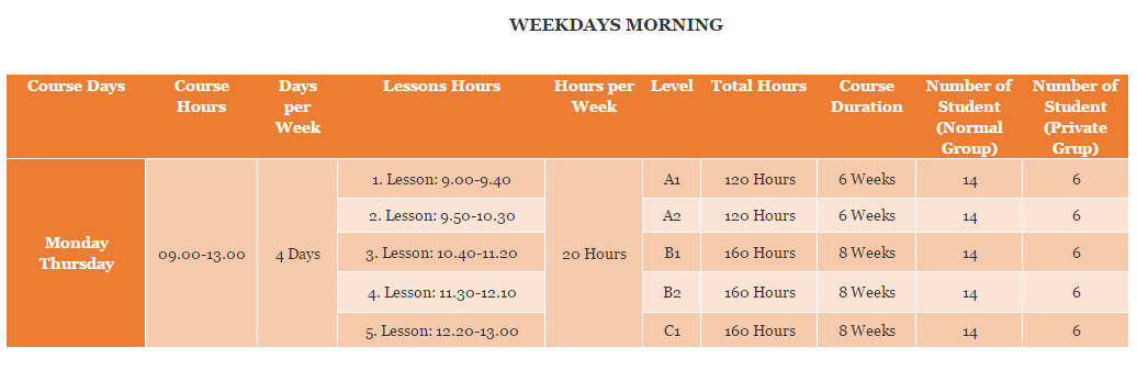 weekdays-morning